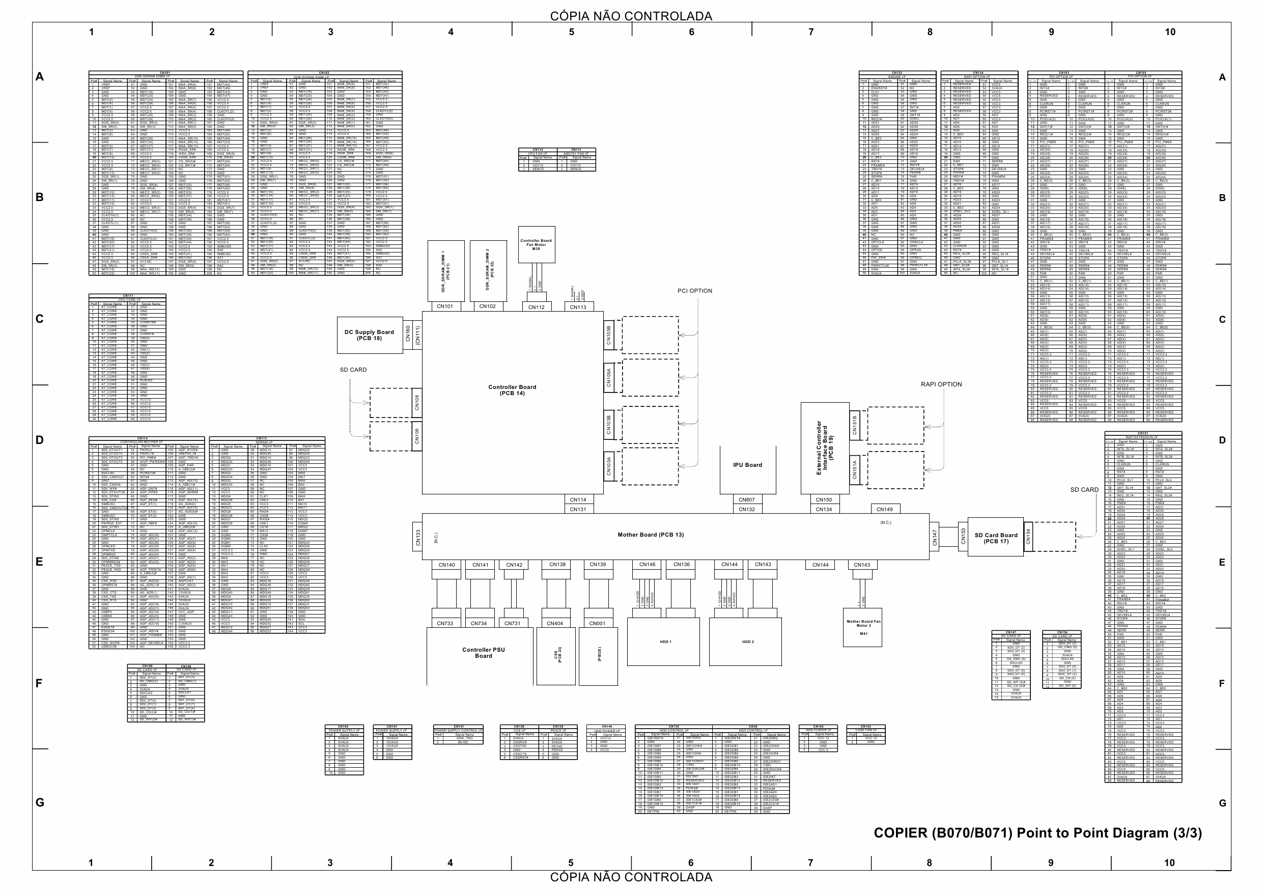 RICOH Aficio 2090 2105 B070 B071 Circuit Diagram-3